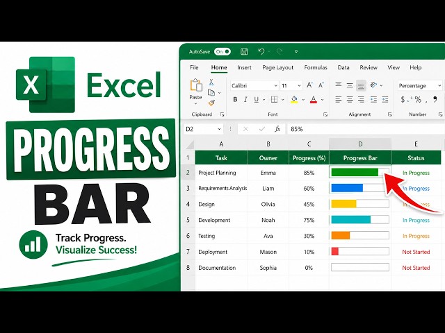 How to Create a Progress Bar in Excel | Excel Dashboard Tutorial