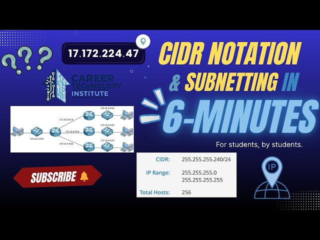 Master CIDR Notation & Subnetting in 6 Minutes | Career Technology Institute