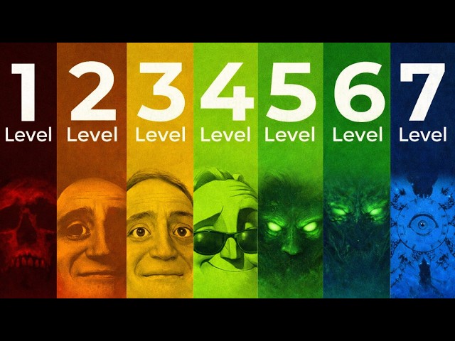 The 7 Levels of Learning Unreal Engine