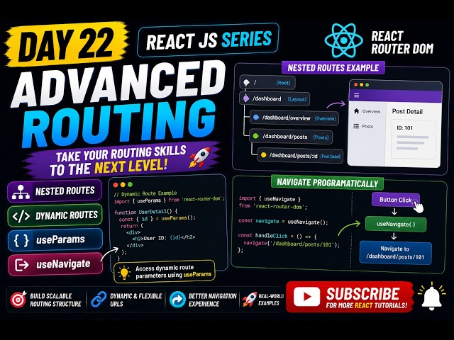 React JS Series #22 | Advanced Routing in React 🚀