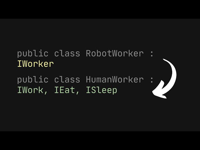 The Interface Segregation Principle Code Example