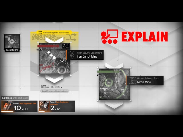 Arknights Stationary Security Service Explained