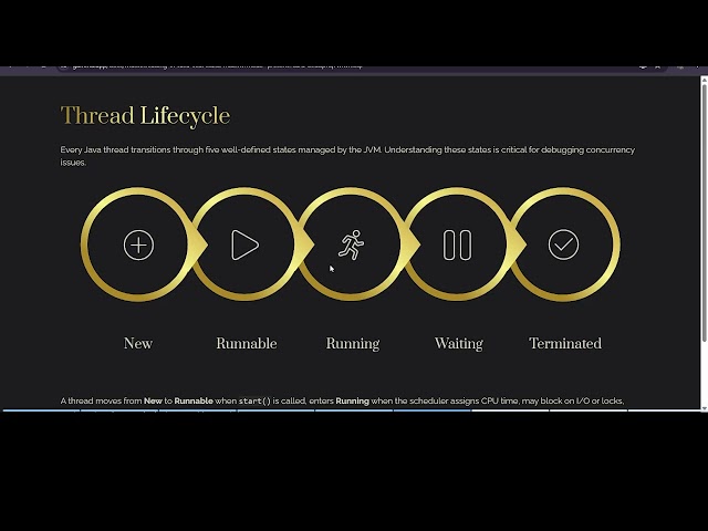 Java | LC Academy | Advance Level | Episode-2