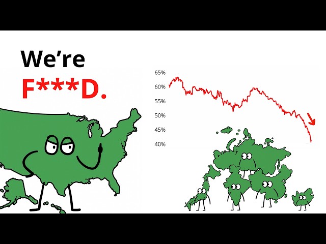 Why the Era of US Dominance is (Mathematically) Over