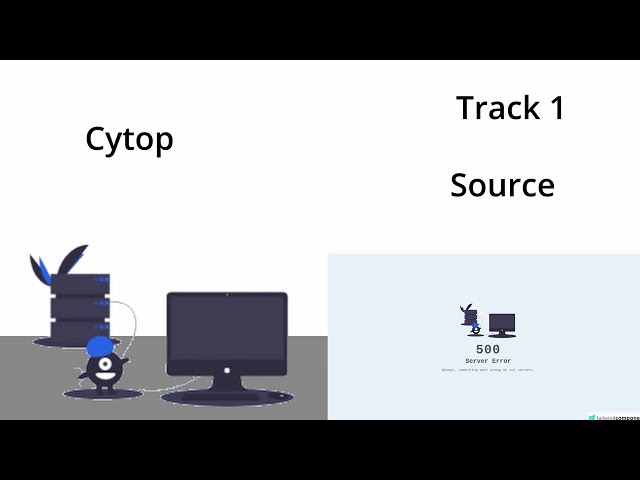 Cytop