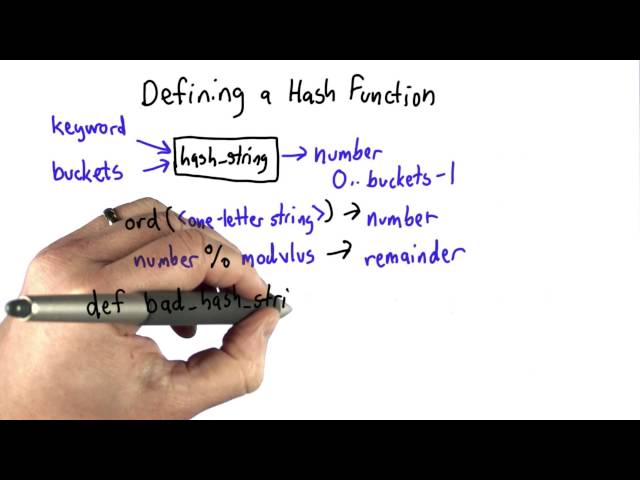 Bad Hash - Intro to Computer Science