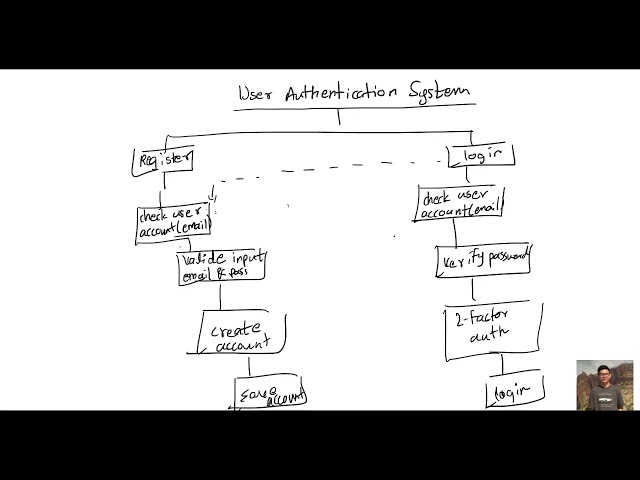 Simple User Auth System in Python (Register & Login Tutorial)
