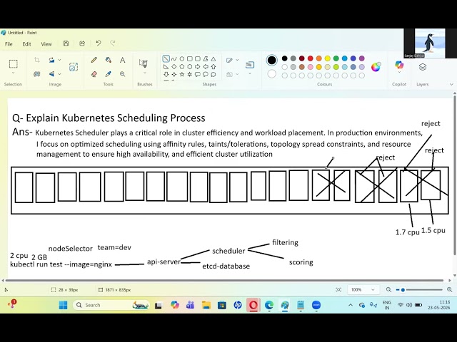 Interview Question: How Pod Scheduling Works in Kubernetes 🔥 Production Scenario | DevOps Interview