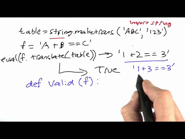 Translation Tables - Design of Computer Programs