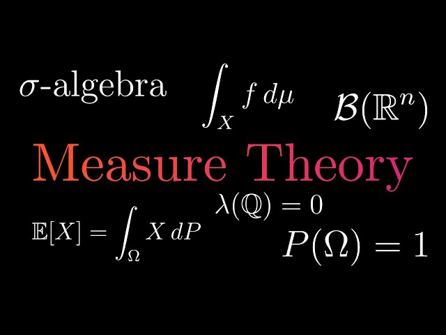 Comprensión de la teoría de la medida y la integral de Lebesgue