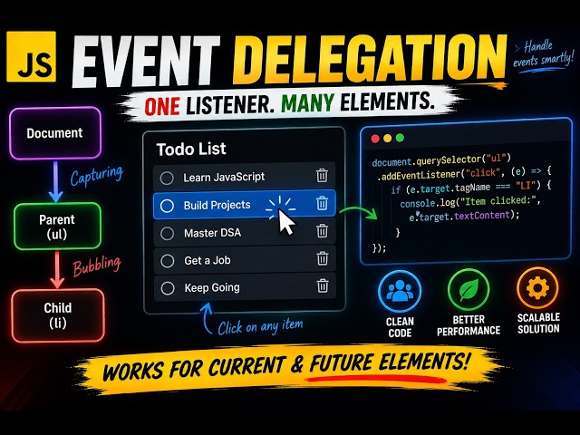 JavaScript Event Delegation 🔥 | One Listener, Multiple Elements | Kumar Effect