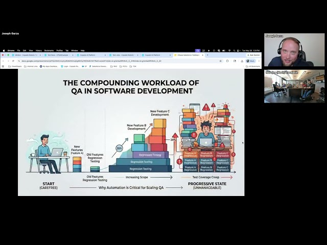 May 2026 Ottawa Salesforce User Group - COPADO - Salesforce Testing Works Better With Context