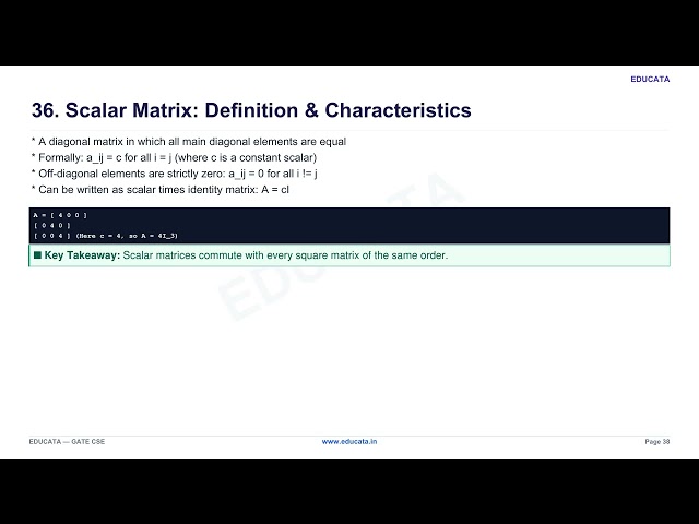Episode 1: Linear Algebra: Matrices, Matrix Types & Basic Operations | GATE CSE