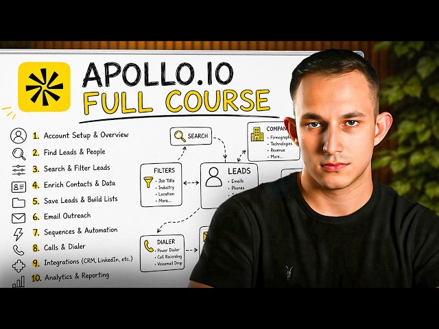 How To Build B2B Lead Lists Using Apollo.io [2026 TUTORIAL]