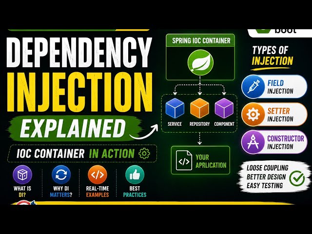 Dependency Injection in Spring Boot Explained | Constructor vs Setter vs Field Injection