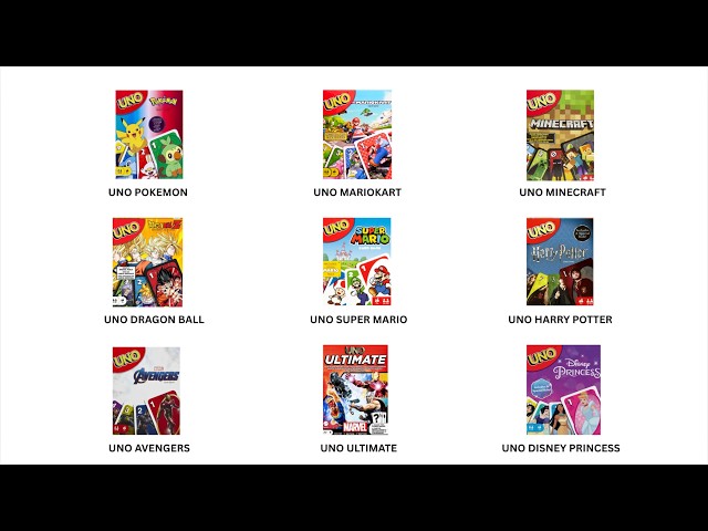 Every UNO Themed Edition Explained