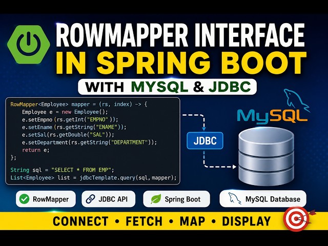 Spring Boot RowMapper Interface Tutorial | JDBC Template + MySQL CRUD | Fetch Data from Database
