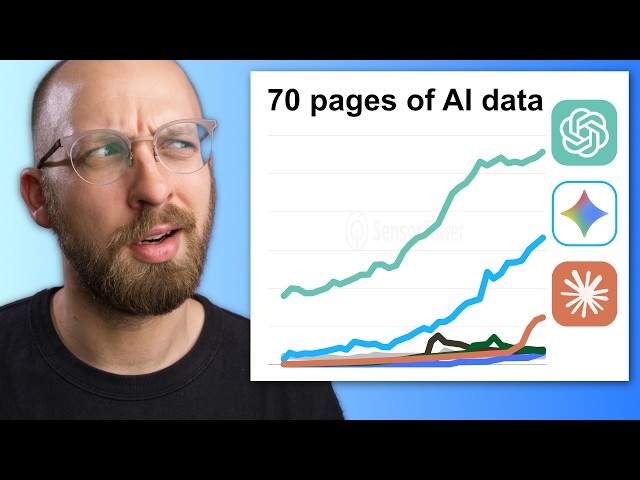 Who's winning (& losing) the AI race?