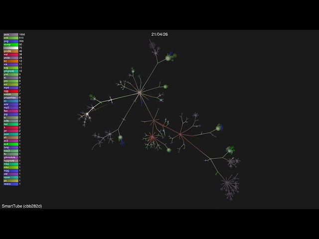 🎬+🎶 SmartTube [cbb282d]