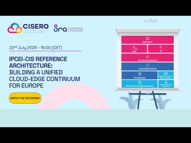 Webinar Recording: IPCEI‑CIS Reference Architecture: Building a Unified Cloud‑Edge Continuum for EU