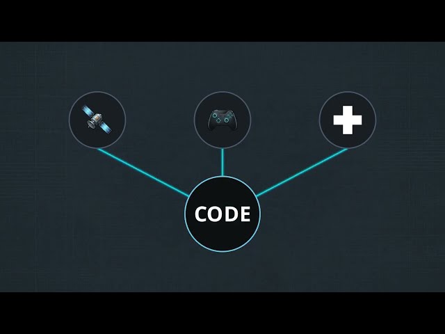 1.03 Software Crisis Causes, Effects & Solutions | Software Engineering Unit 1 B.Tech Tutorial