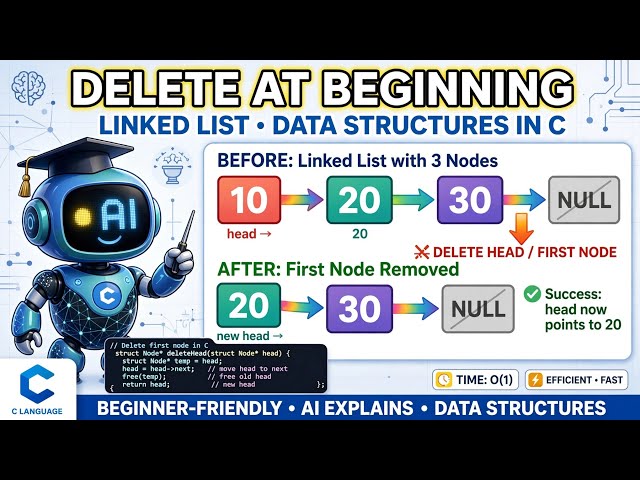 Deletion at Beginning in Linked List in C | Step-by-Step Explanation | Data Structures