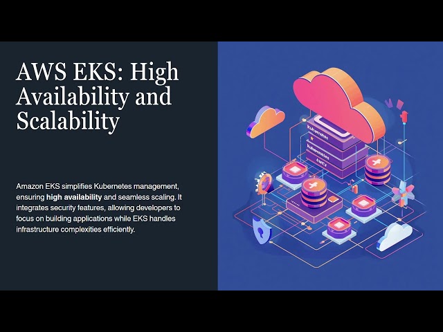 Cloud Deployment on AWS & Domain/DNS + ECS, EKS, RDS