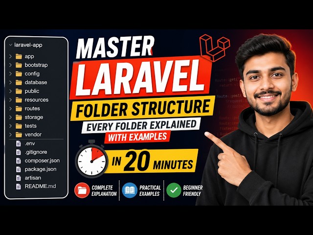 Laravel Folder Structure Explained | Complete Project Directory Guide (2026)