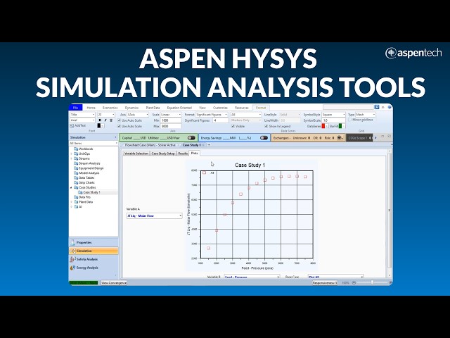 How to Create a Case Study Using Aspen HYSYS Simulation Analysis Tools