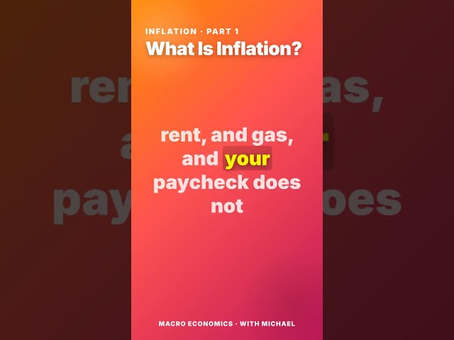 Inflation Explained — The Complete Guide (Causes, Effects, CPI, and More)