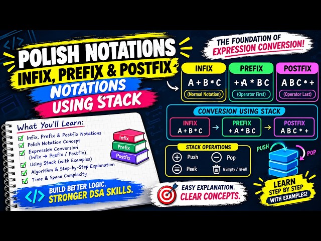 Lecture 34 Polish Notation in Data Structures | Infix vs Prefix vs Postfix | Stack | DSA