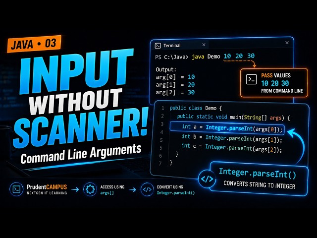 03 - Command Line Arguments & parseInt() in Java | Pass Values to Your Program | @PrudentCAMPUS