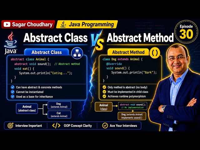 Episode 30 | Abstraction in Java Explained | Abstract Class and Abstract Method | Java Programming