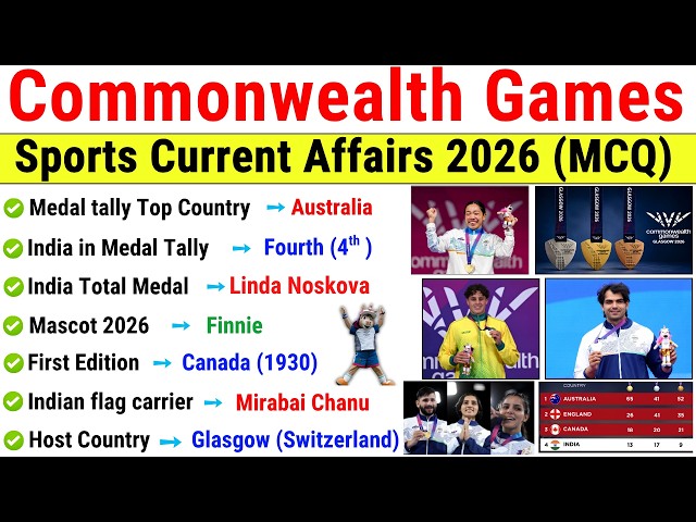 Commonwealth Games 2026 | Sports Current Affairs 2026 | राष्ट्रमंडल खेल 2026 Sports GK 