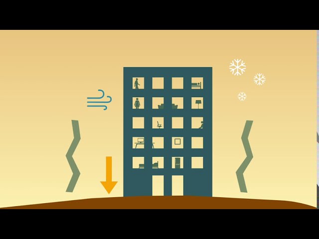 The two main functions of a Building - Human comfort and Structural stability