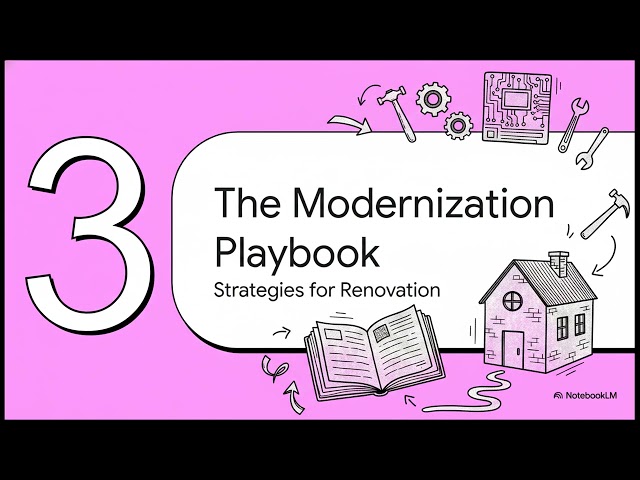 Application Modernization Services