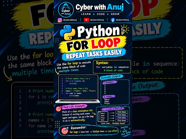 Python For Loop Itna Easy Hai! 😍 | Beginner Tutorial