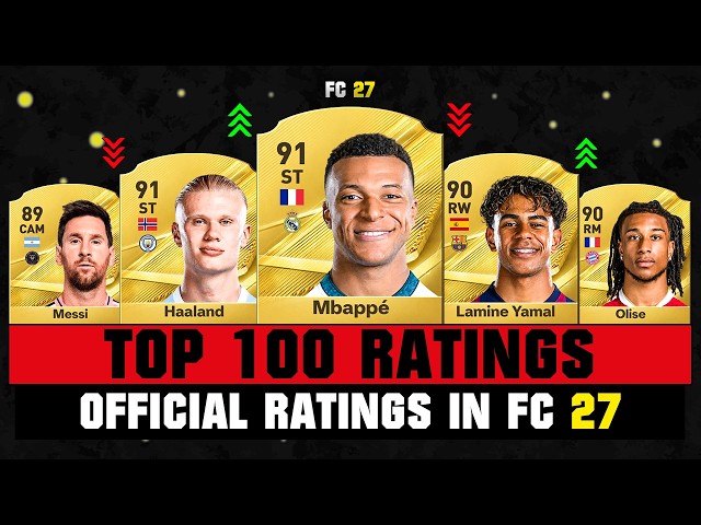 FIFA 27 | OFFICIAL TOP 100 RATINGS IN FC 27! 😱🔥 ft. Mbappe, Haaland, Lamine Yamal…