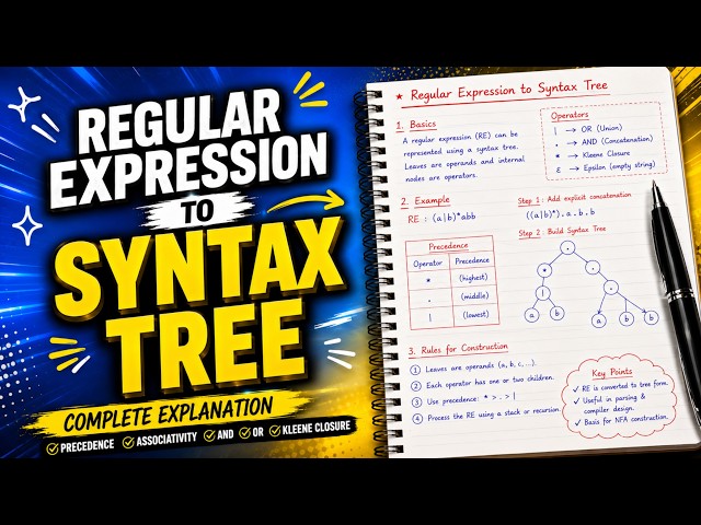 Lec 7 | Regular Expression to Syntax Tree | Precedence, Associativity, AND, OR & Kleene Closure | CD