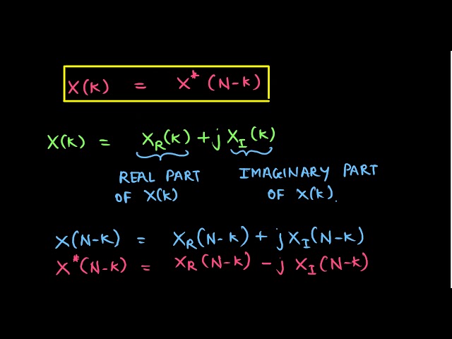 Mod6 Lec9: Properties of DFT for Real Valued Signals