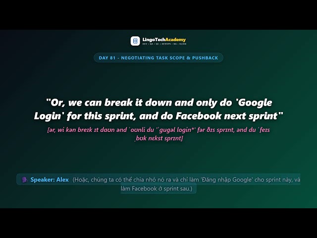 🚀 Day 81 - Negotiating Task Scope & Pushback | English for Frontend Developers