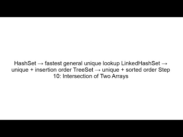 HashSet Explained Step by Step | Java DSA Beginner to Interview Guide