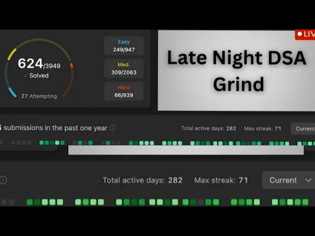 Late Night DSA Grind | Chilling | Leetcode