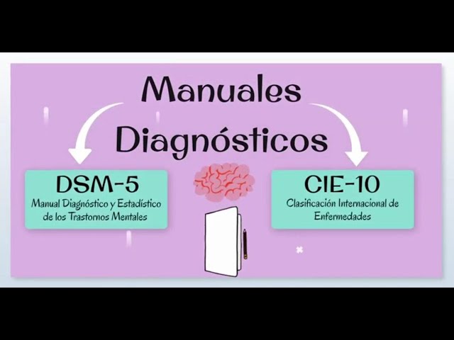 DSM-5 y CIE-10 🧠- Diferencias, Uso, Importancia y Generalidades 📌