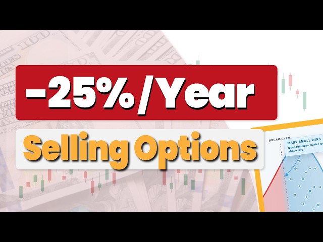 If You Don’t Understand This, Don’t Sell Options