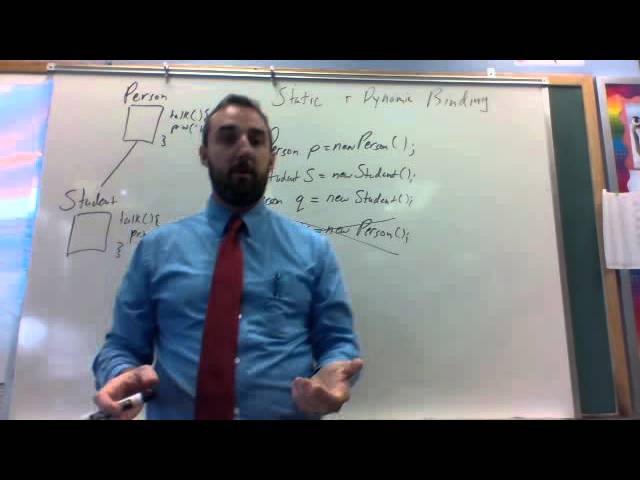 Video Lesson - Static and Dynamic Binding