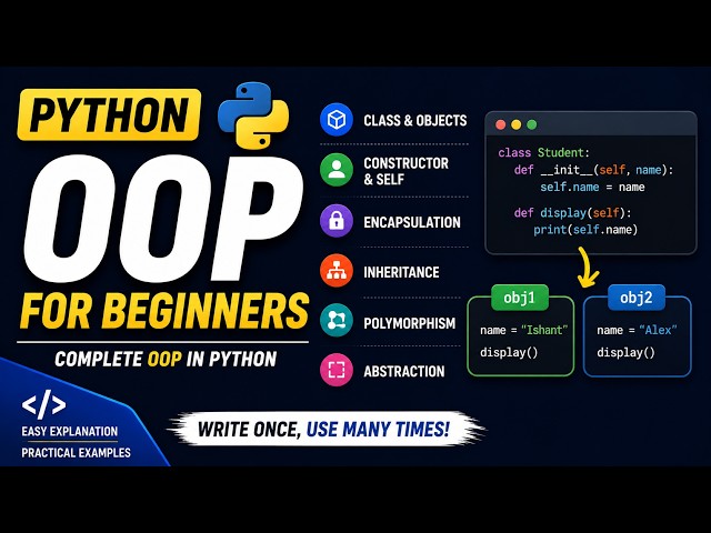 Python OOP for Beginners | Classes, Objects, Constructors, Inheritance, Polymorphism & Encapsulation