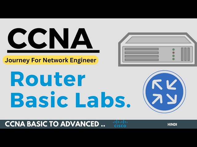 Cisco Router Basic  Configuration Step by Step | Full Lab | Router Configuration