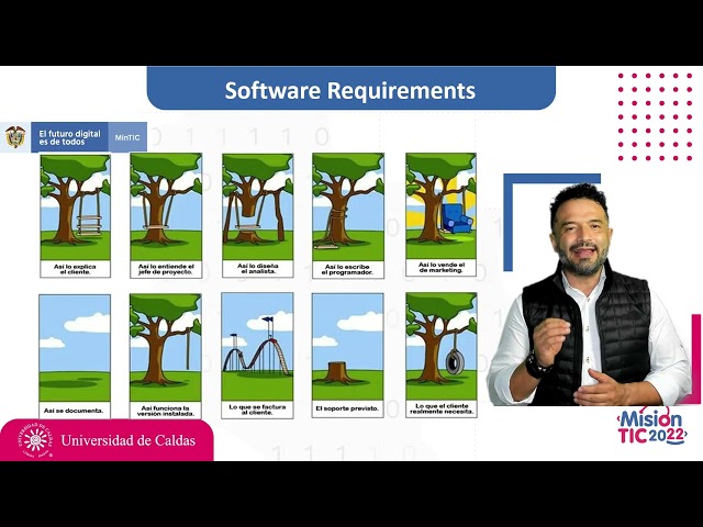 MTUCM1S1 V08 Método IDEAL III