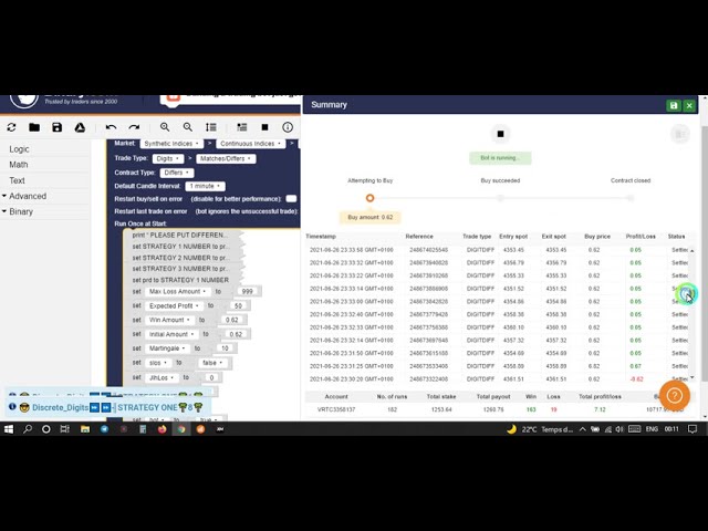 binary com best bot 2021Discrete Digits B Bot V1 0 1